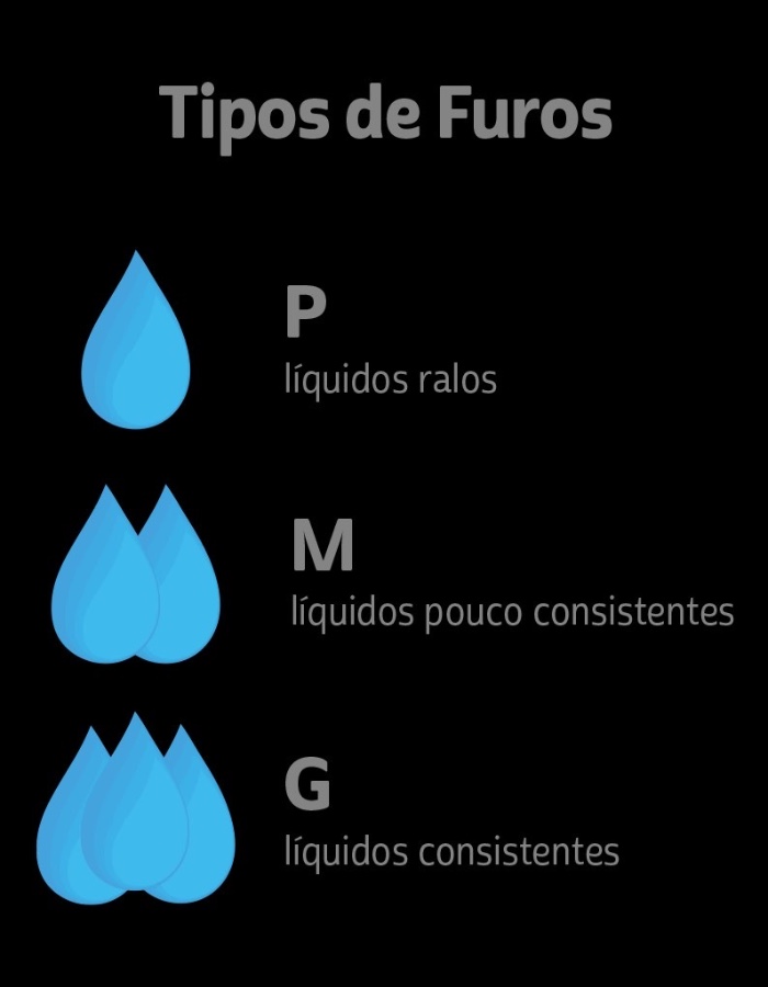 Produto 1287 0