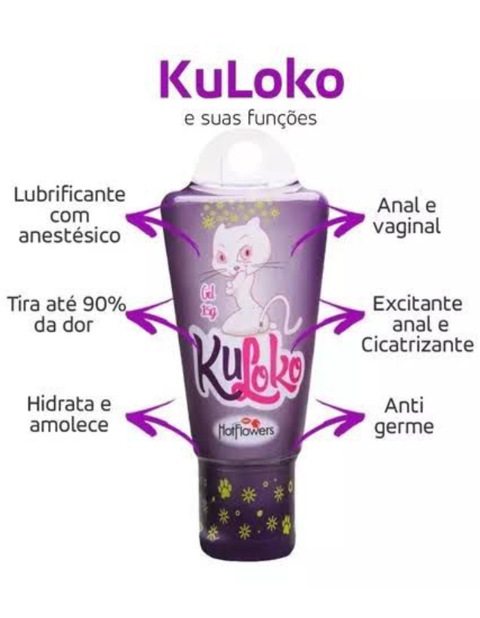 Produto ku-loko 0